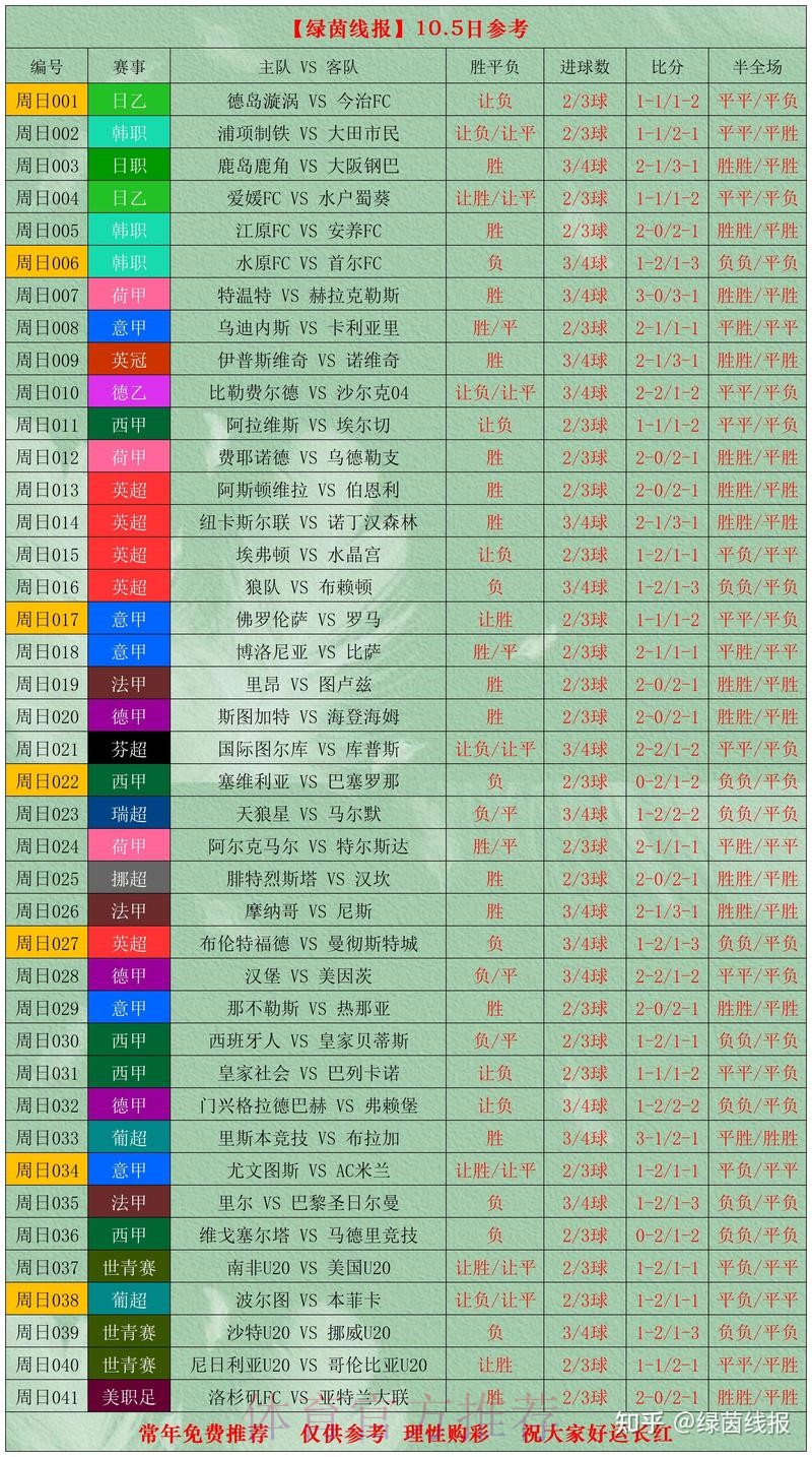 免费看世界杯比分的入口地址汇总 免费看世界杯比分的入口地址汇总